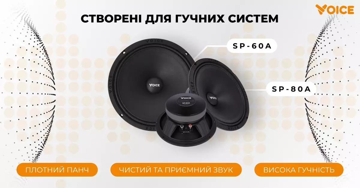 войз 60а і 80а