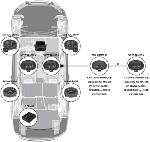 Штатная акустика для BMW MATCH MS 4X-BMW.2